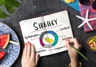 From Hype to Strategy