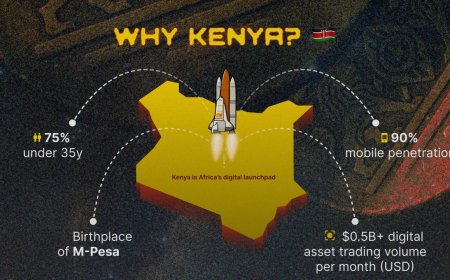What Is the Kenya Digital Token and Why It Matters Now